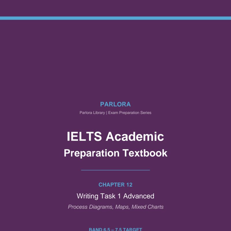 IELTS Academic Preparation: Writing Task 1 Advanced