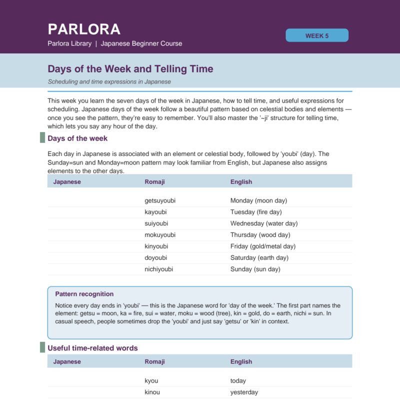 Days of the Week and Telling Time in Japanese