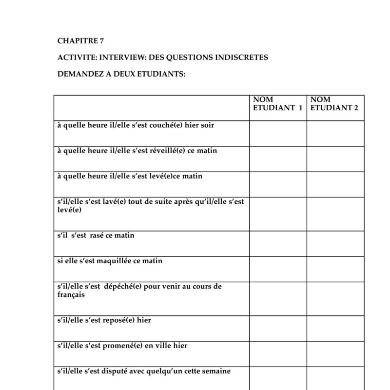 Des questions indiscrètes: Interview Activity
