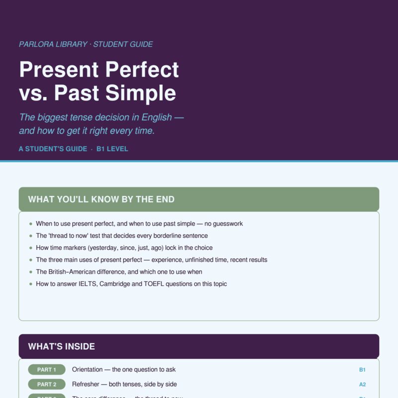 Present Perfect vs. Past Simple: The Biggest Tense Decision in English