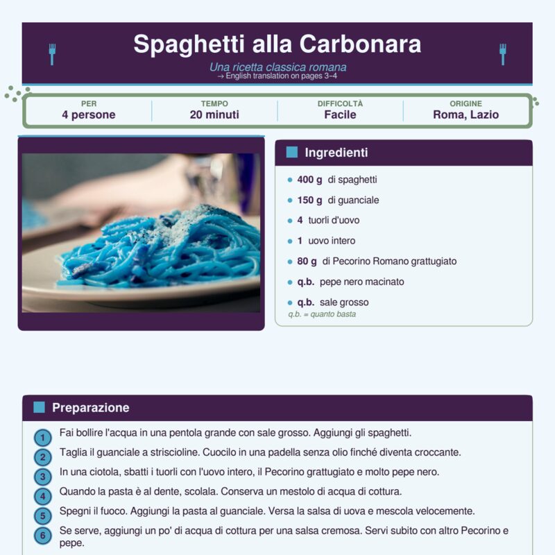 Spaghetti alla Carbonara: Recipe, Vocabulary, and Conversation Practice (with English guide)