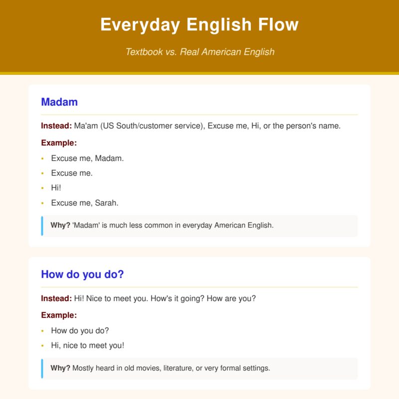Everyday English Flow: Textbook vs. Real American English
