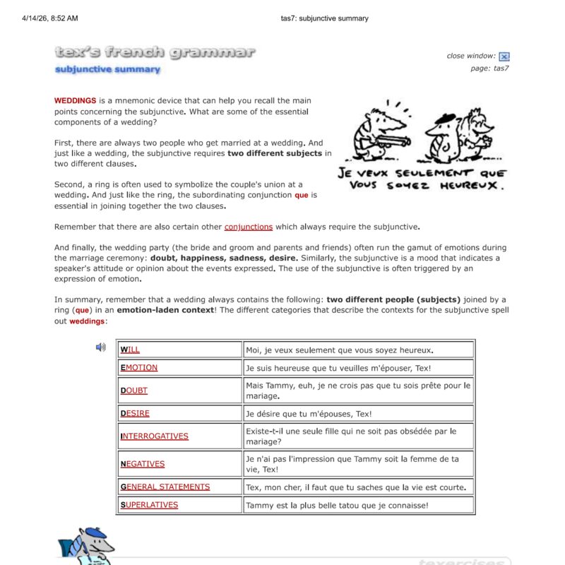 Tex’s French Grammar - Subjunctive summary of uses