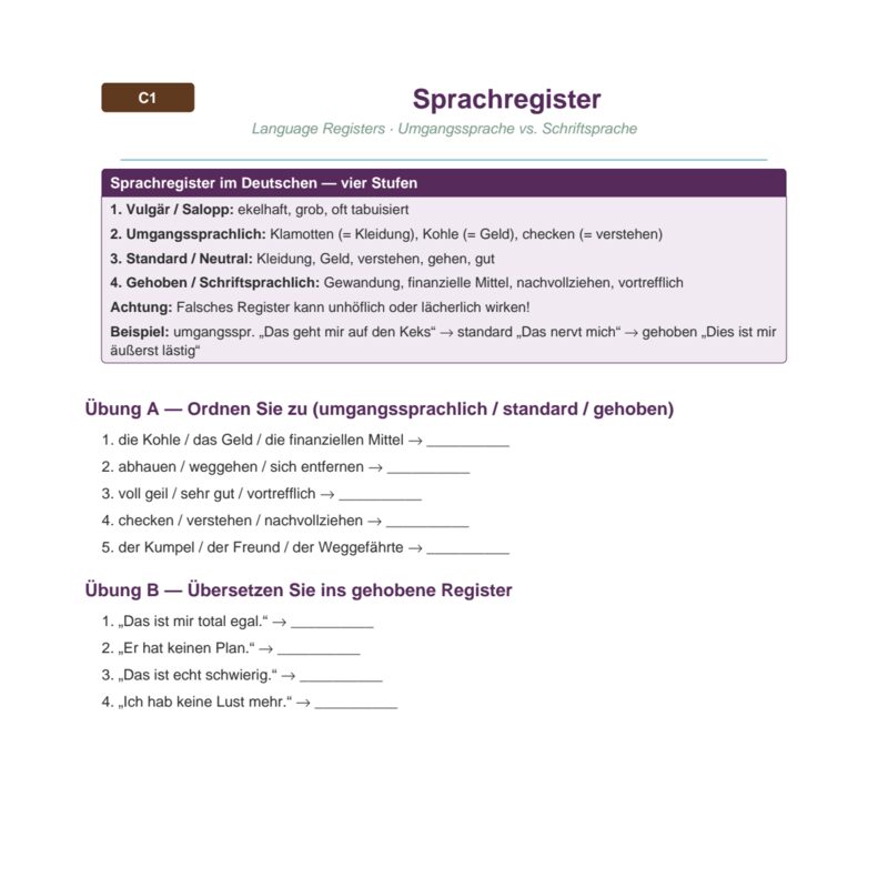 Sprachregister: Formal und Informal