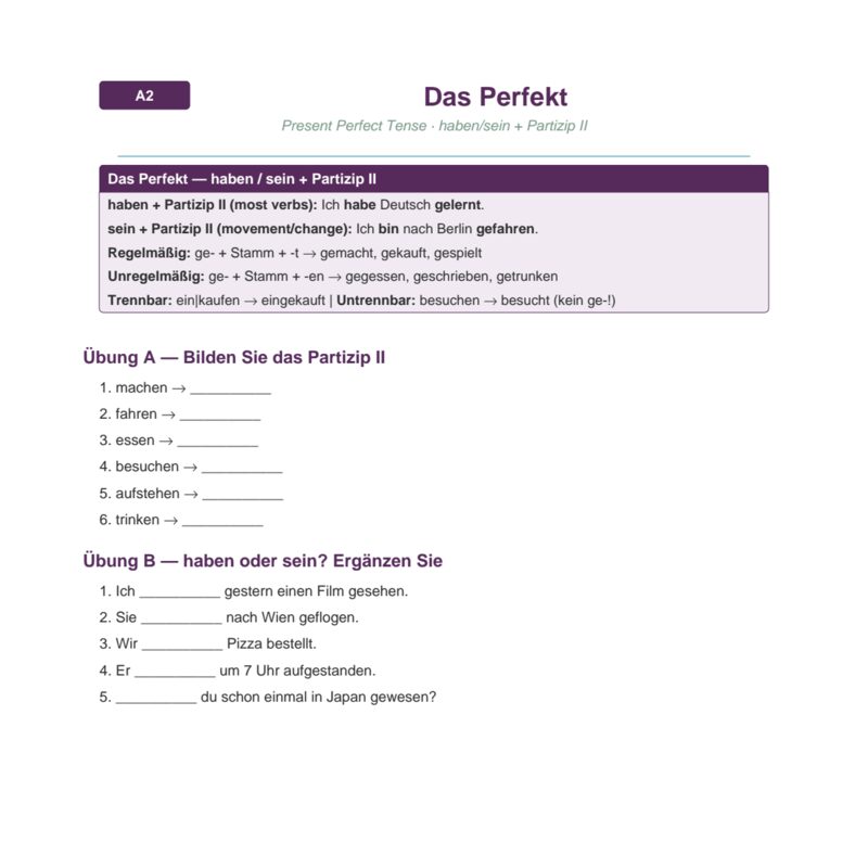 Perfekt – The Perfect Tense