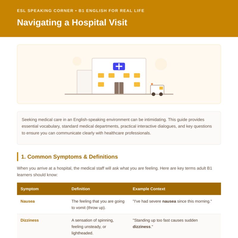 Navigating a Hospital Visit: Medical English for Real Life