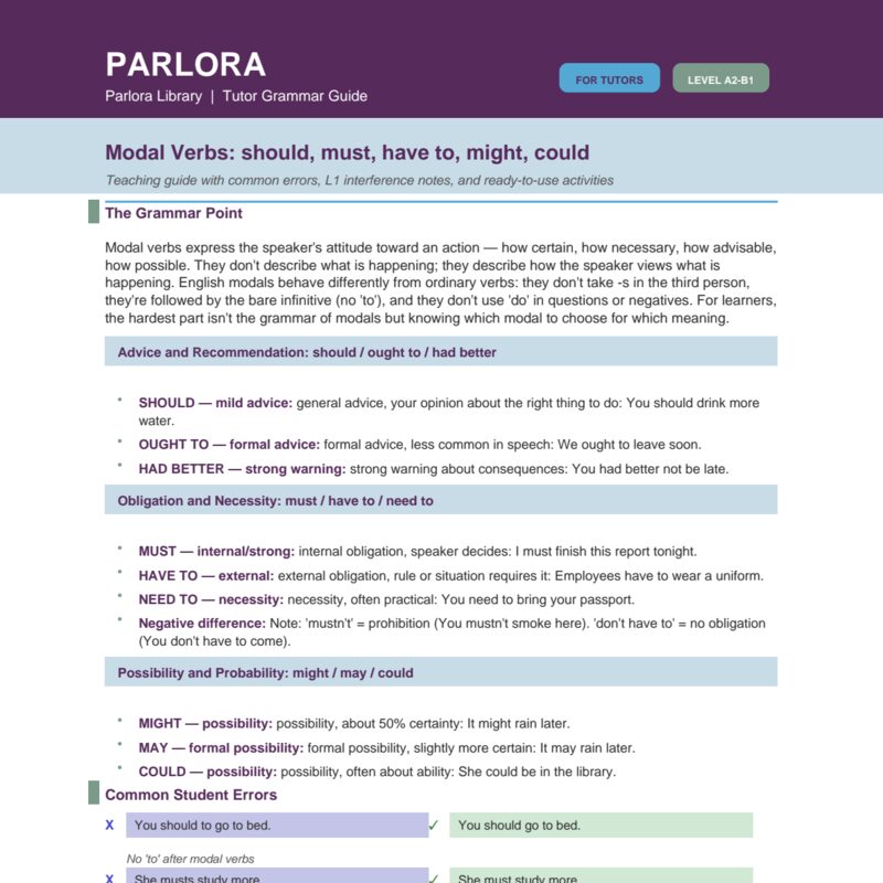Modal Verbs: Should, Must, Have To, Might, Could