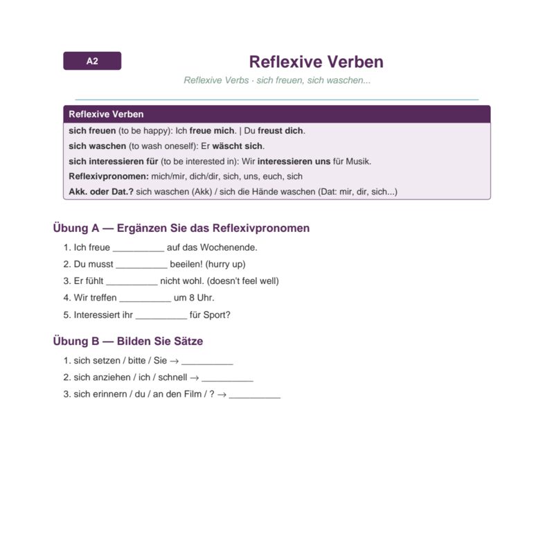 Reflexive Verben – Reflexive Verbs