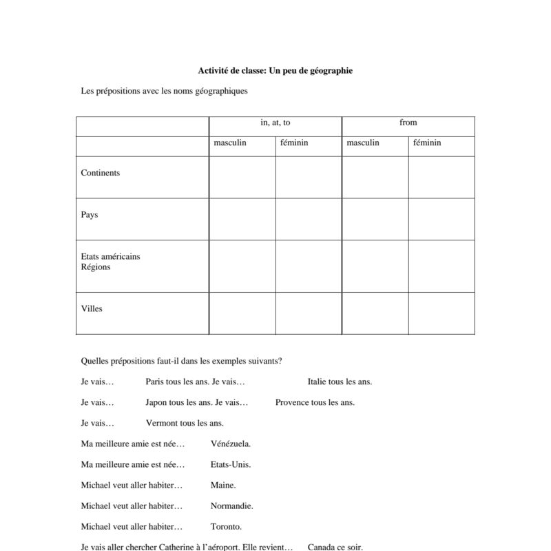 French II:  - Un peu de geographie