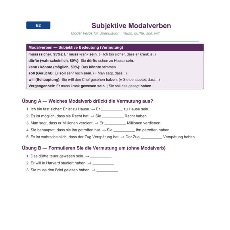Subjektive Modalverben – Subjective Modal Verbs
