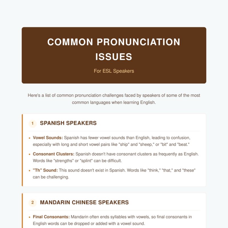 Common English Pronunciation Issues for ESL Speakers