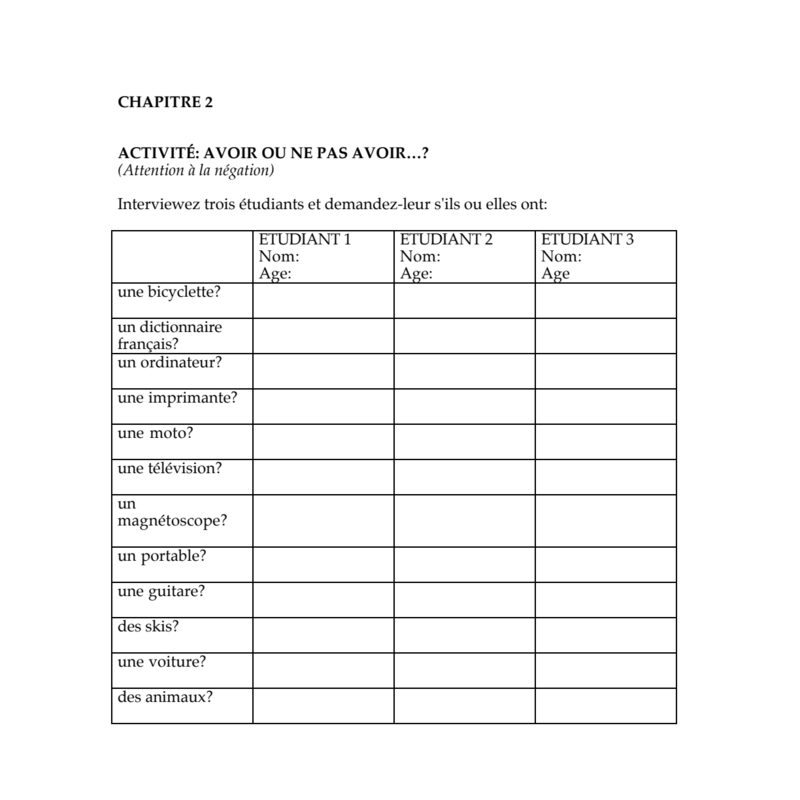 Avoir ou ne pas avoir...? (Possession and Negation Interview Activity)
