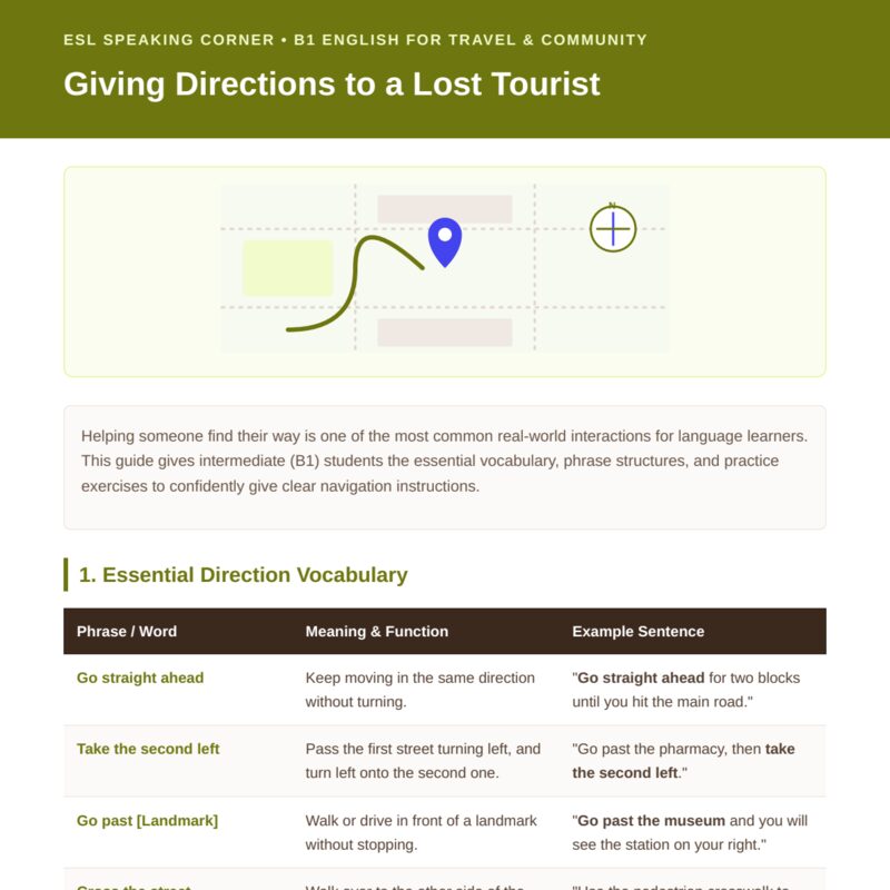 Giving Directions to a Lost Tourist - B1 English for Travel & Community
