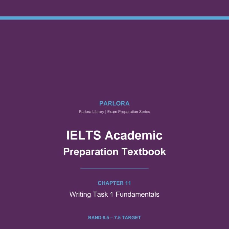 IELTS Academic Writing Task 1 Fundamentals