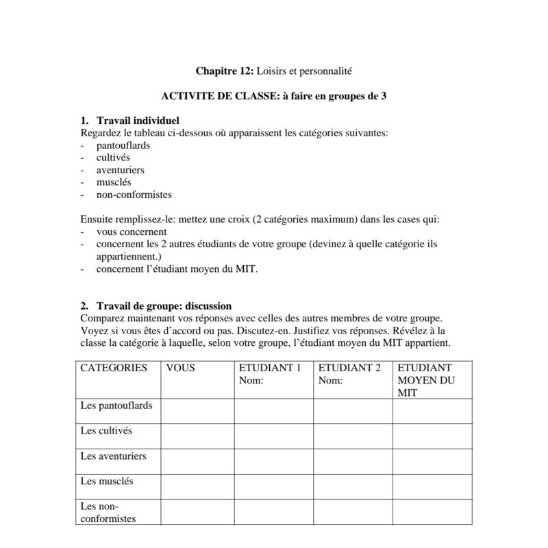 French II:  - b0d0173eff349584065babc88bd81ac5_MIT21G_302_F04_classe_W