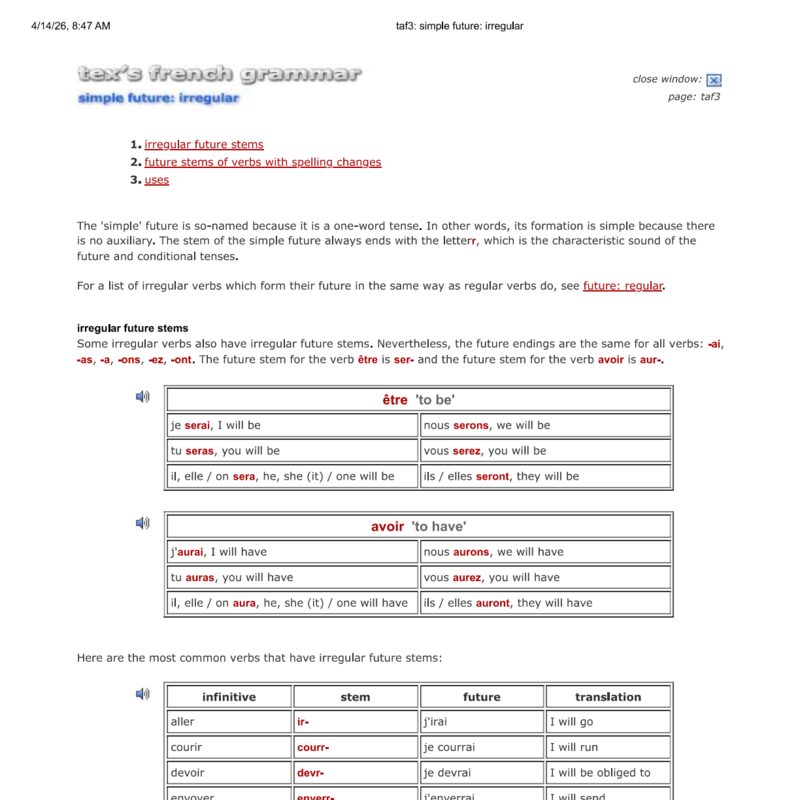 Tex’s French Grammar - futur simple irregular