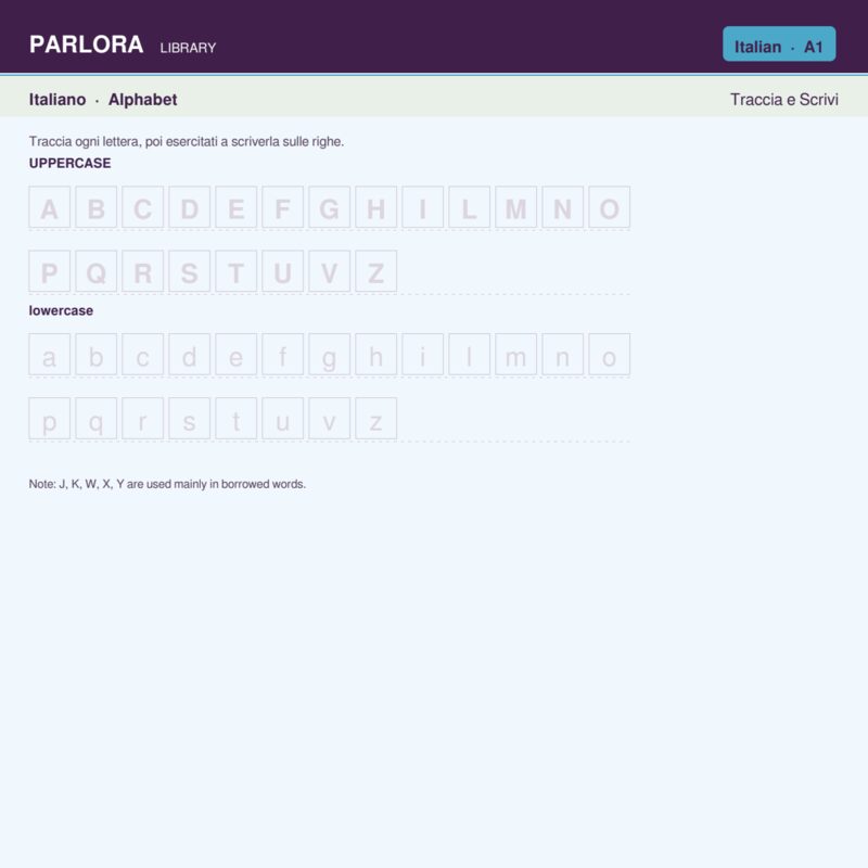 Italian Alphabet Practice