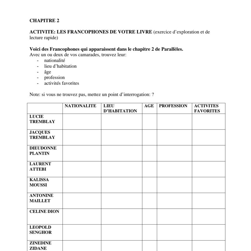Francophones in Your Book Activity