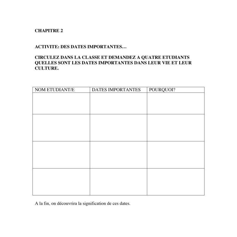 Important Dates Activity