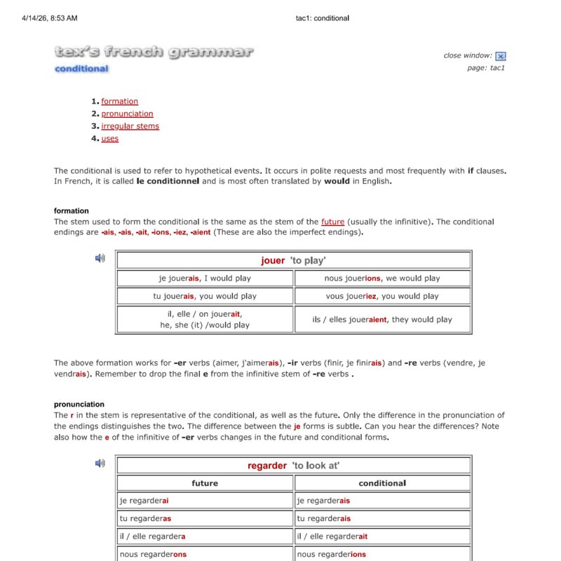 Tex’s French Grammar - Conditionel