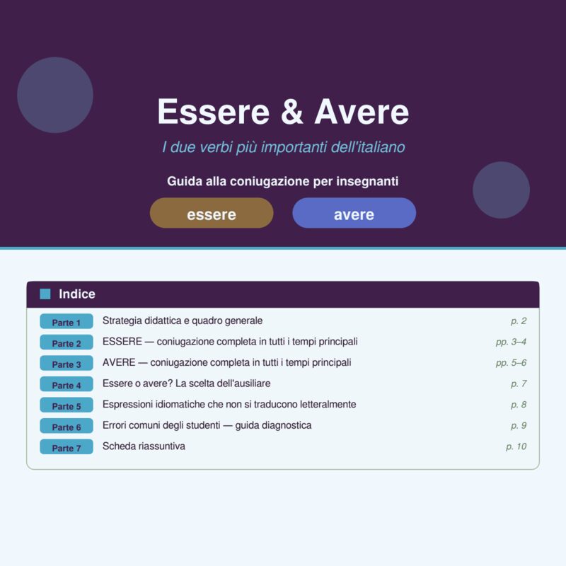 Italian Verbs Essere & Avere: Tutor Guide