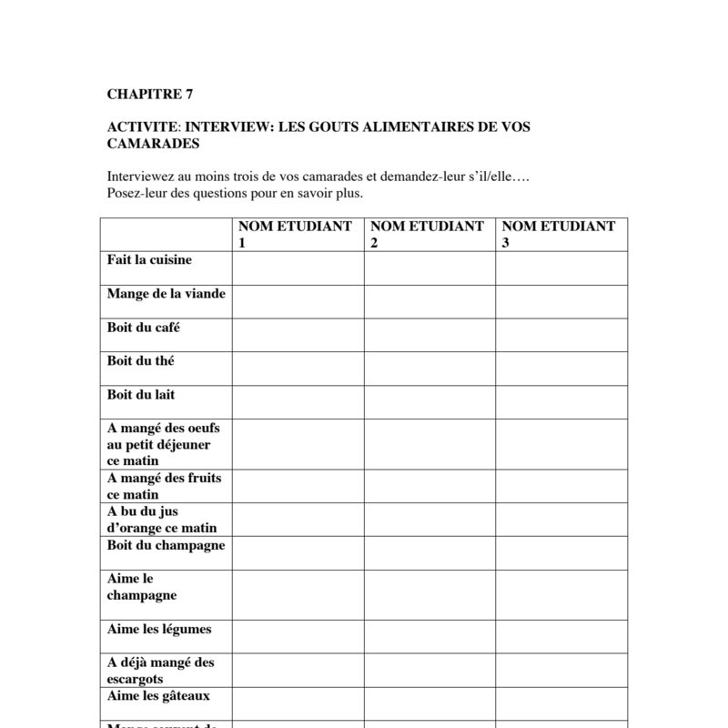 Food Preferences Interview Activity
